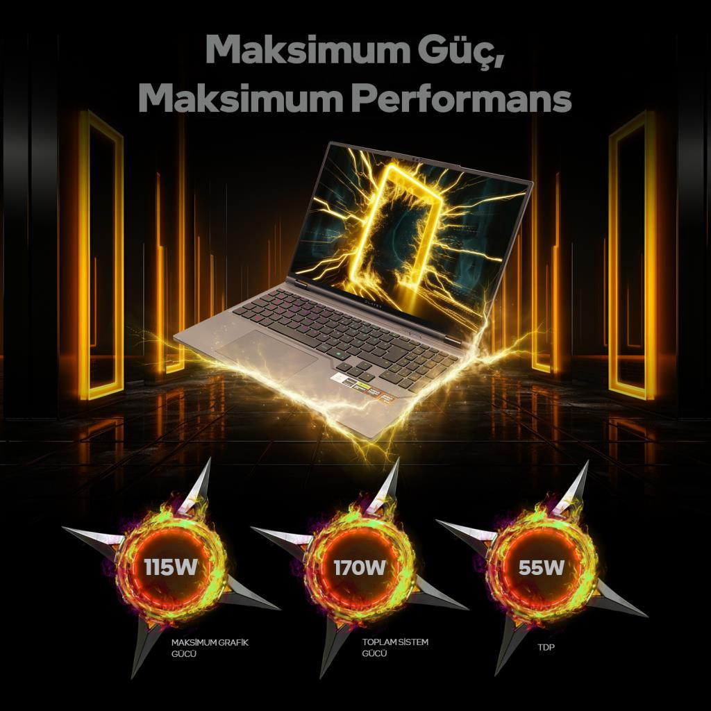 Parlayan enerji efektli dizüstü bilgisayar, yanında 115W, 170W, 55W.