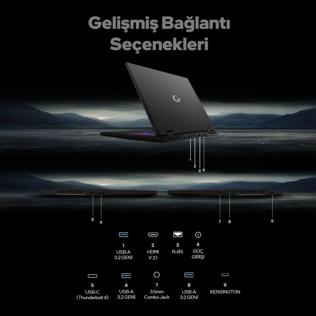 Çeşitli bağlantı noktalarını gösteren siyah bir dizüstü bilgisayar: USB-A, USB-C, HDMI, RJ45.