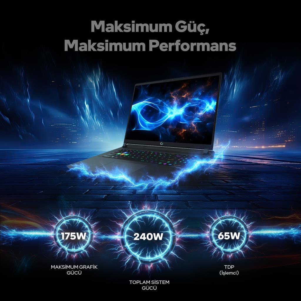 Mavi ışıkla çevrili bir dizüstü bilgisayar, watt gösteren üç daire: 175W, 240W, 65W.