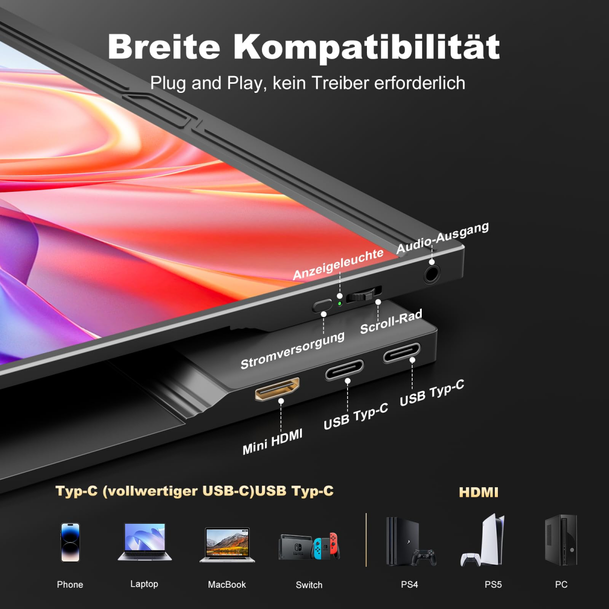 Ein tragbarer Monitor mit Anschlüssen und kompatiblen Geräten wie Handy, Laptop, Konsole.