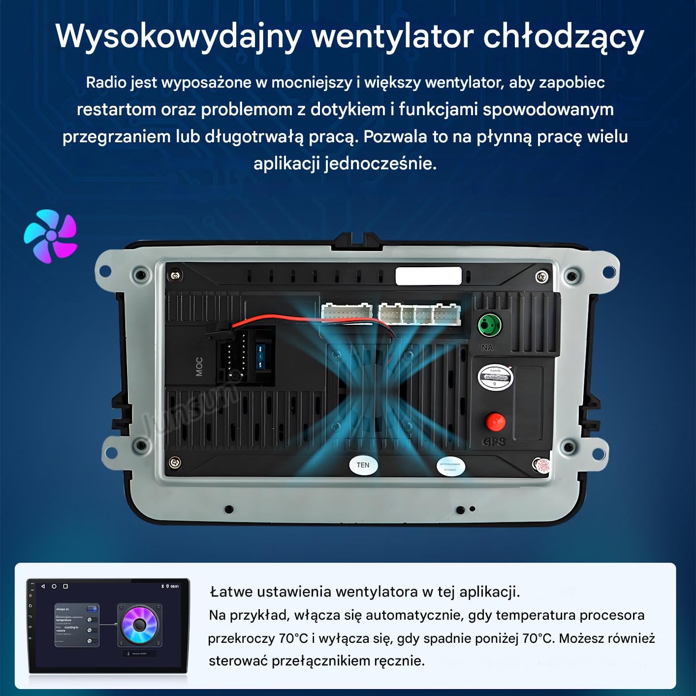 Tył radia samochodowego z wentylatorem i portami. Ekran dotykowy pokazuje sterowanie wentylatorem.