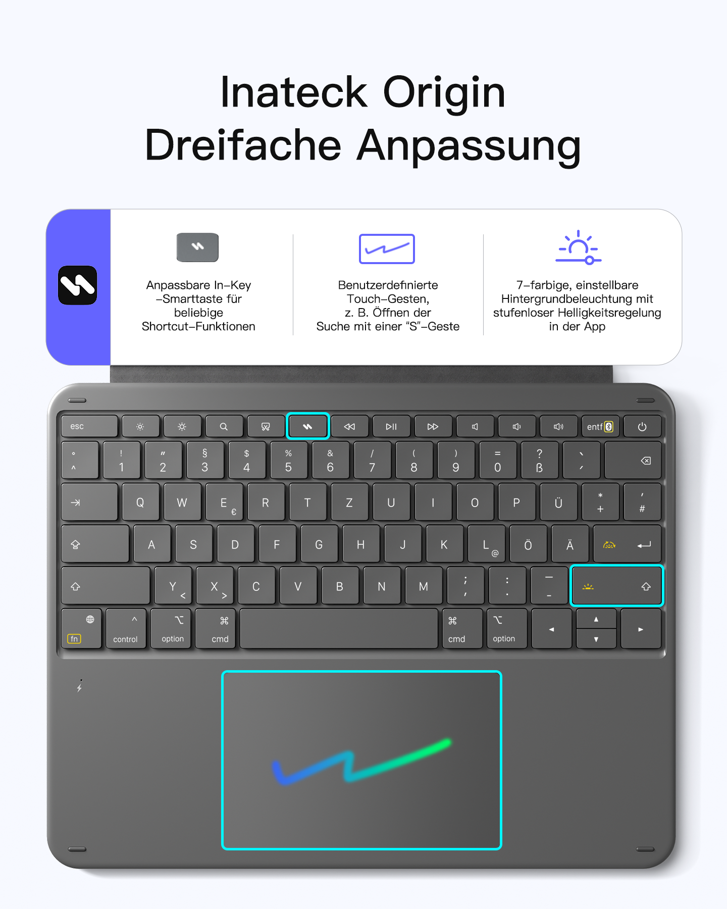 Graue Tastatur mit Touchpad und Textfeldern, die Funktionen beschreiben.