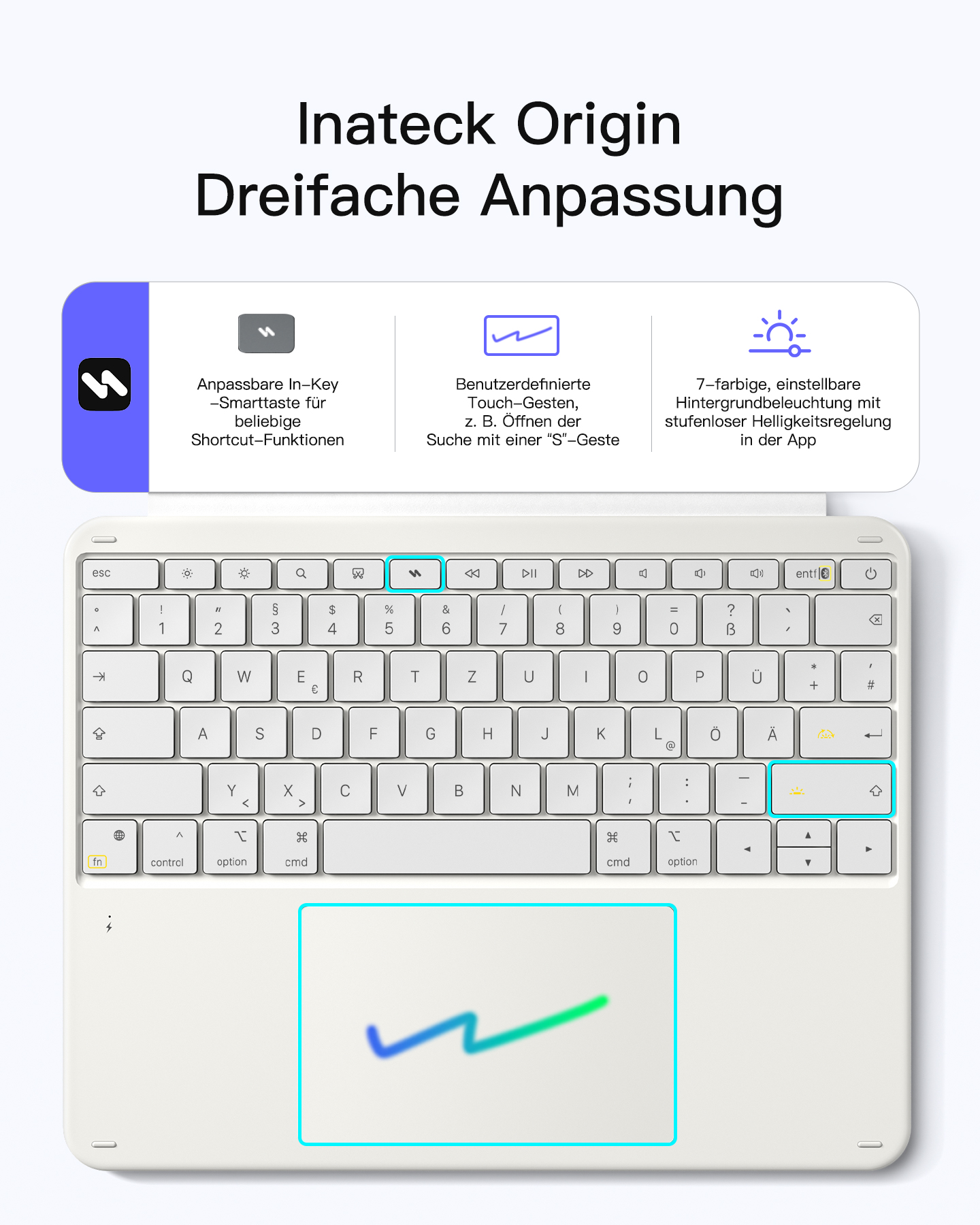 Ein weißes Inateck Tastatur-Layout mit Touchpad und Text auf Deutsch.