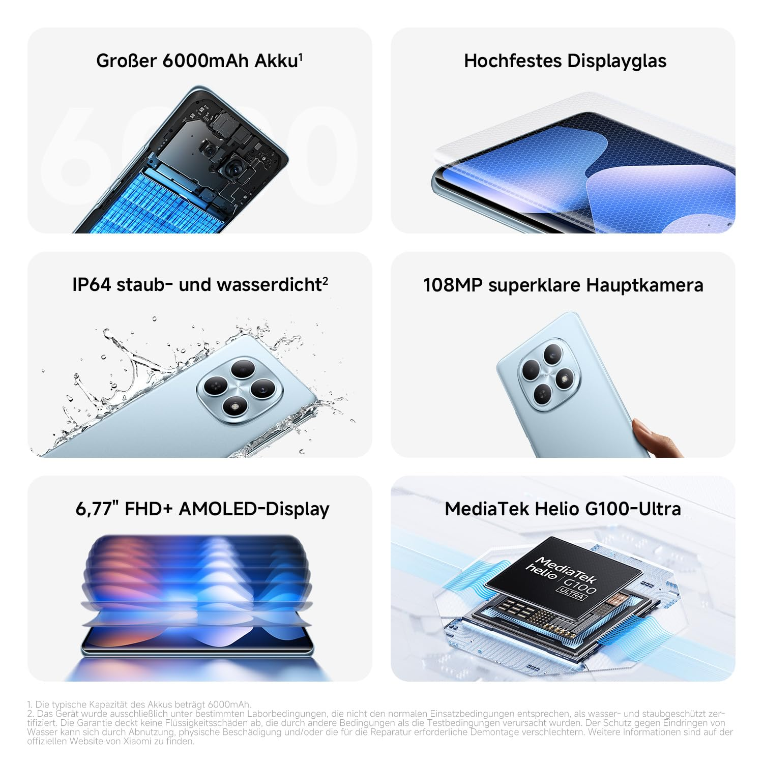 Sechs Grafiken zeigen Smartphone-Funktionen: Akku, Glas, Wasserdichtigkeit, Kamera, Display, Prozessor.