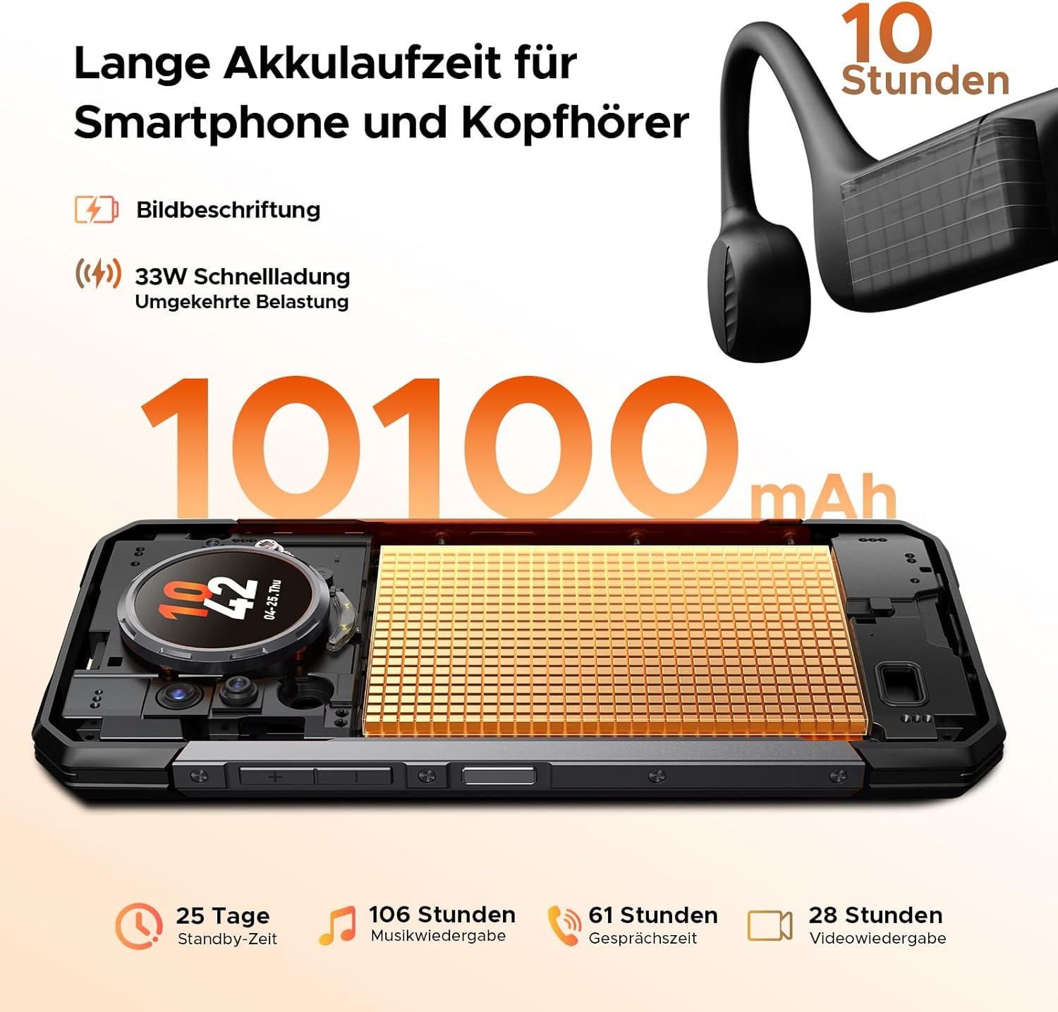 Smartphone mit 10100mAh Akku, Kopfhörer, Ladeinfos.