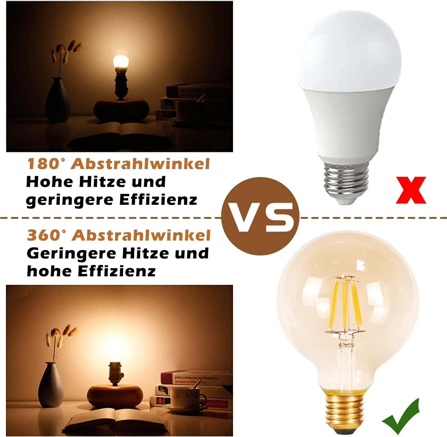 Confronto lampadine: angolo di fascio 180° vs. 360°, calore ed efficienza.
