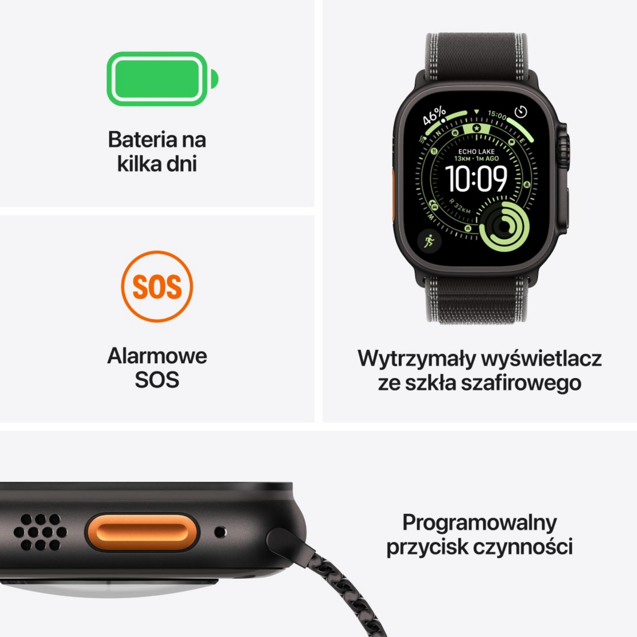 Icona batteria, icona SOS, display smartwatch e pulsanti laterali.