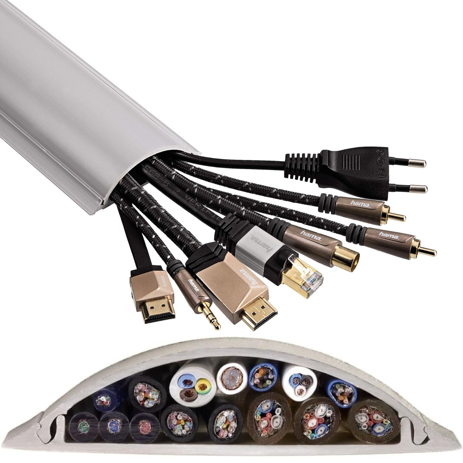 Kabelorganizer mit verschiedenen Kabeln: HDMI, Klinke, Ethernet, Strom, RCA.
