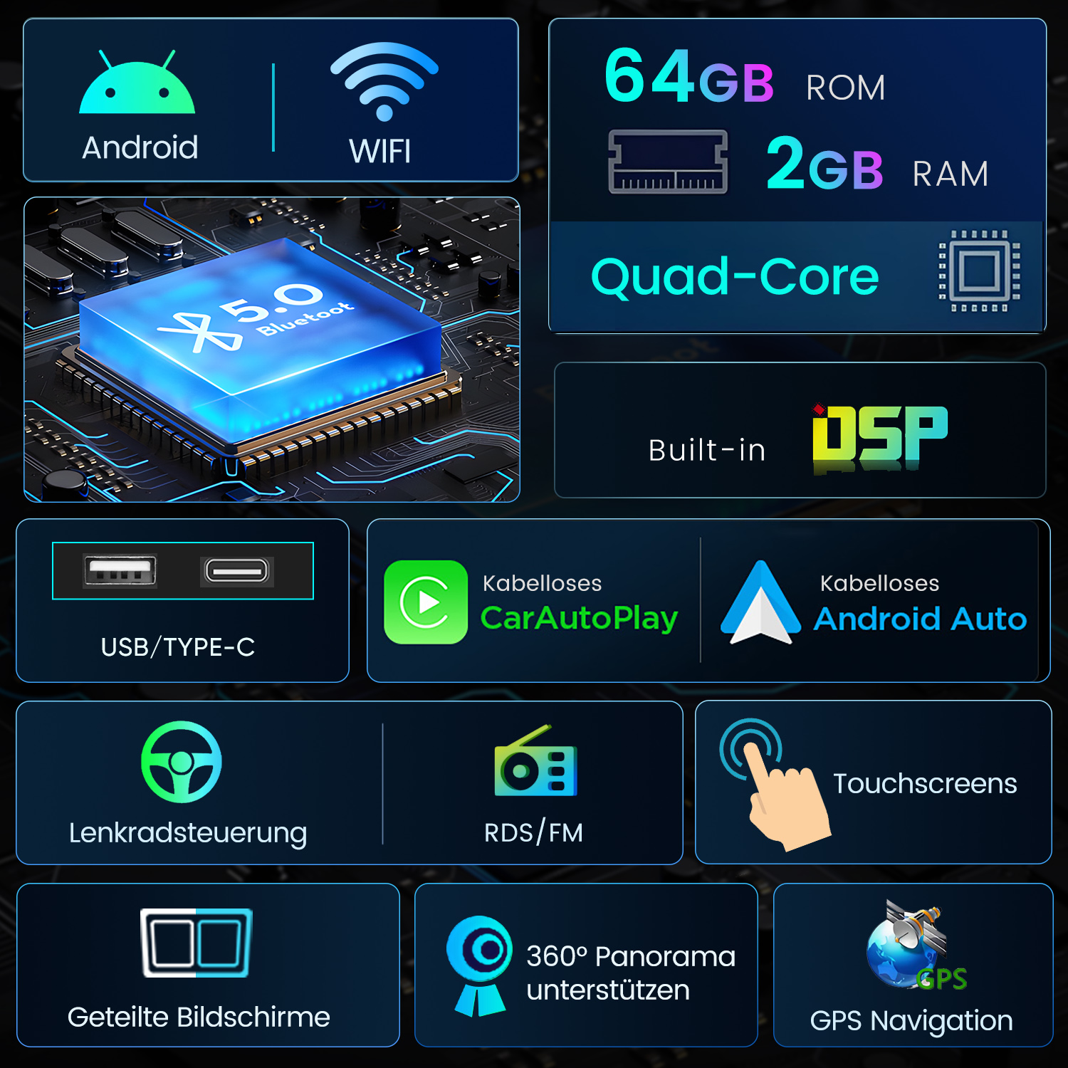 Gerät mit Android, WIFI, 64GB ROM, 2GB RAM, Quad-Core, DSP.