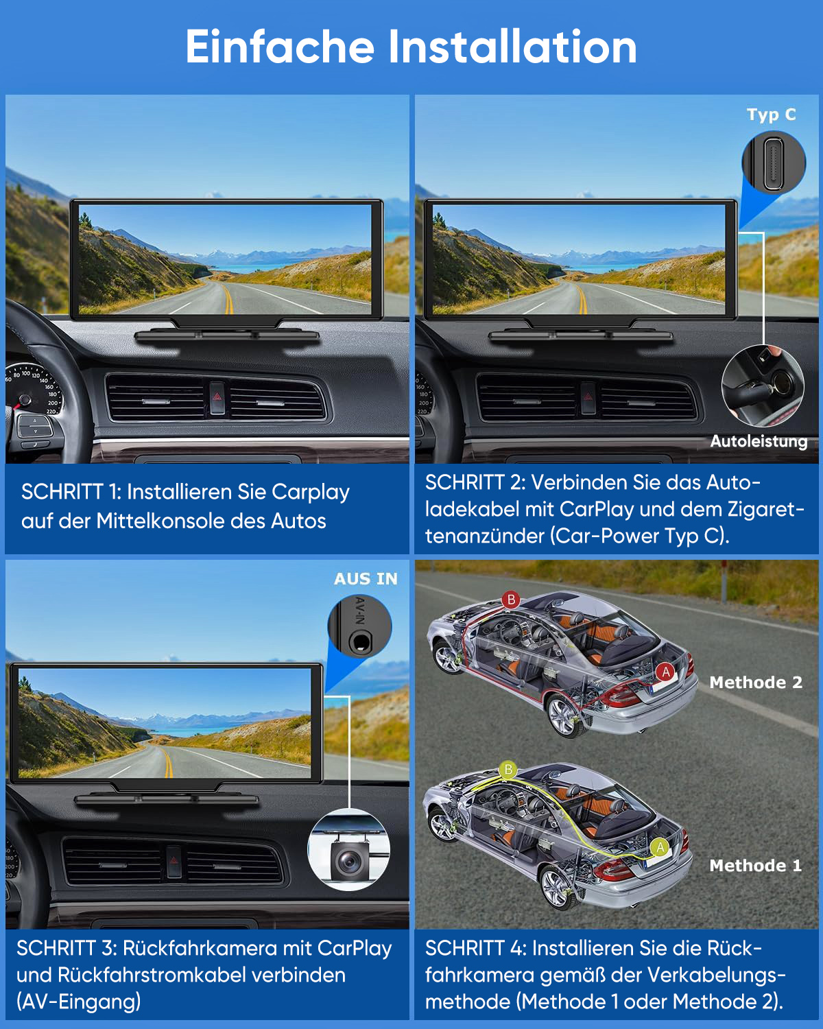 Eine viertafelige Grafik, die die Installationsschritte für ein Auto-Display zeigt. Die Tafeln zeigen die Displayplatzierung, Stromversorgung, Kamerverbindung und Verkabelung.