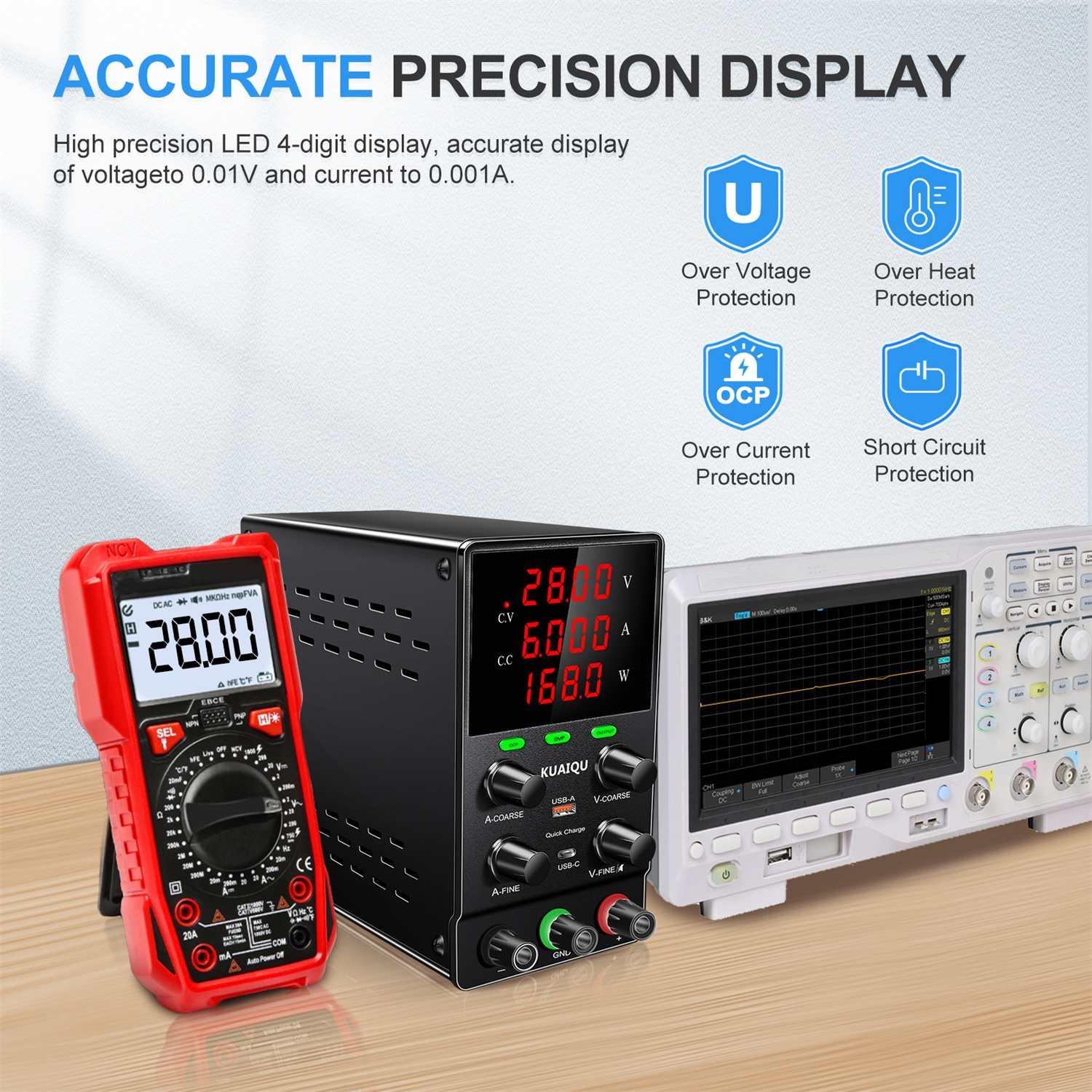 Ein rotes Multimeter, ein schwarzes Netzteil und ein weißes Oszilloskop.