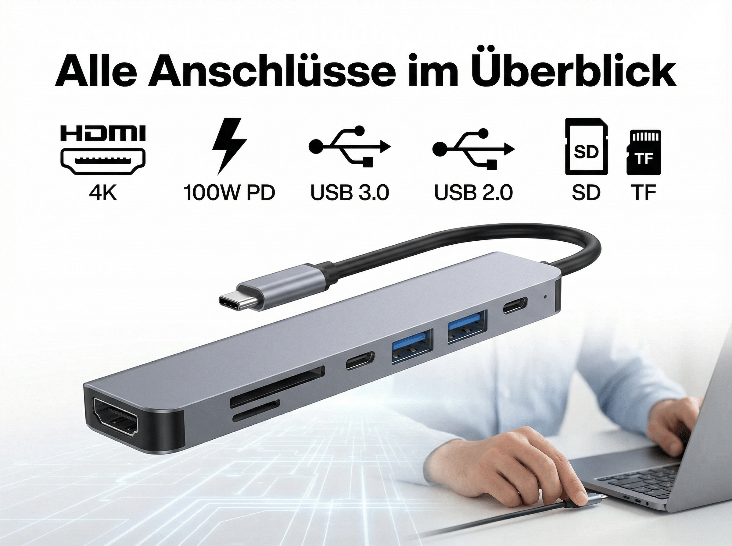 Ein USB-C-Hub mit HDMI, 100W PD, USB 3.0/2.0, SD/TF-Kartenlesern.