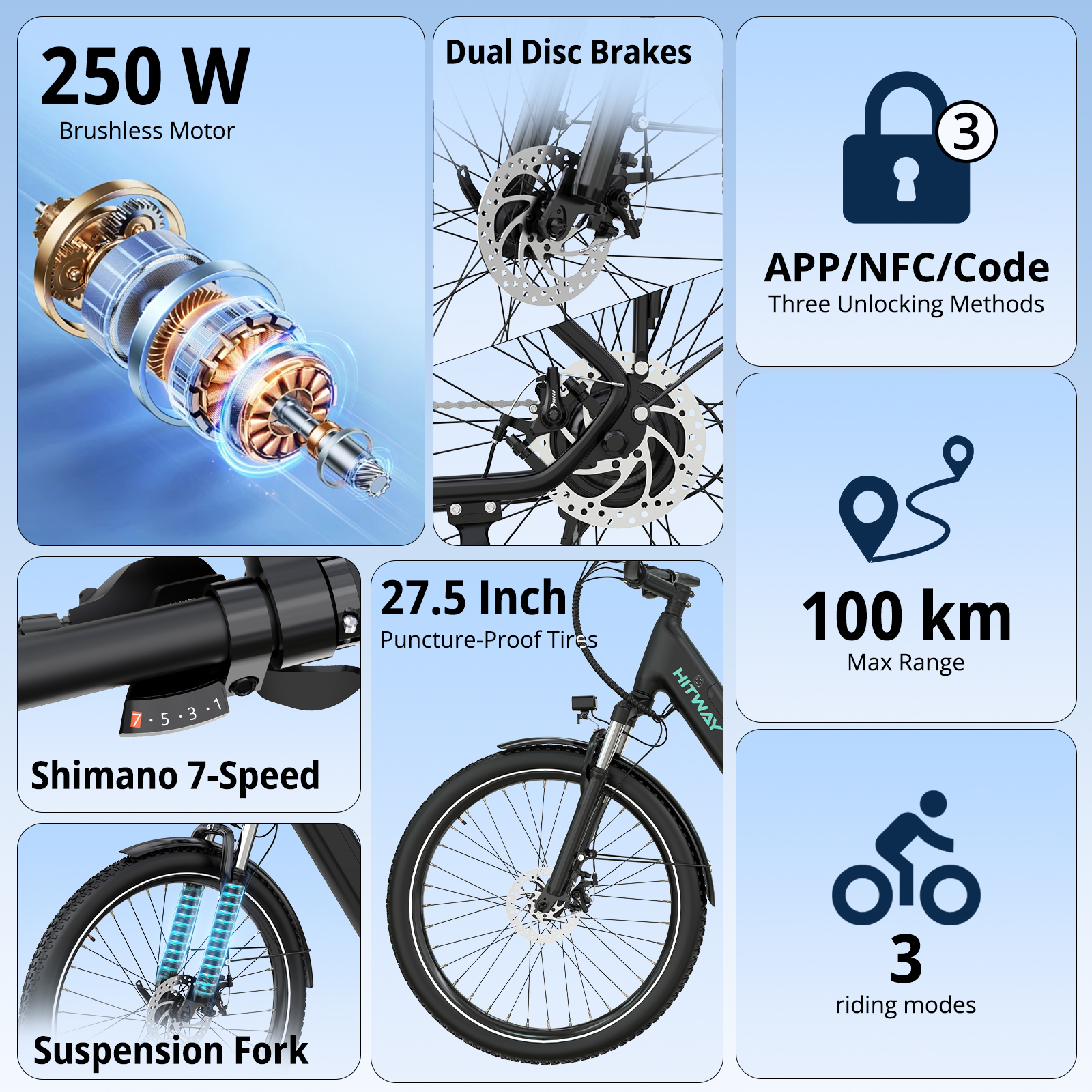 Cechy roweru elektrycznego: silnik 250W, hamulce tarczowe, 7 biegów, opony 27,5 cala.