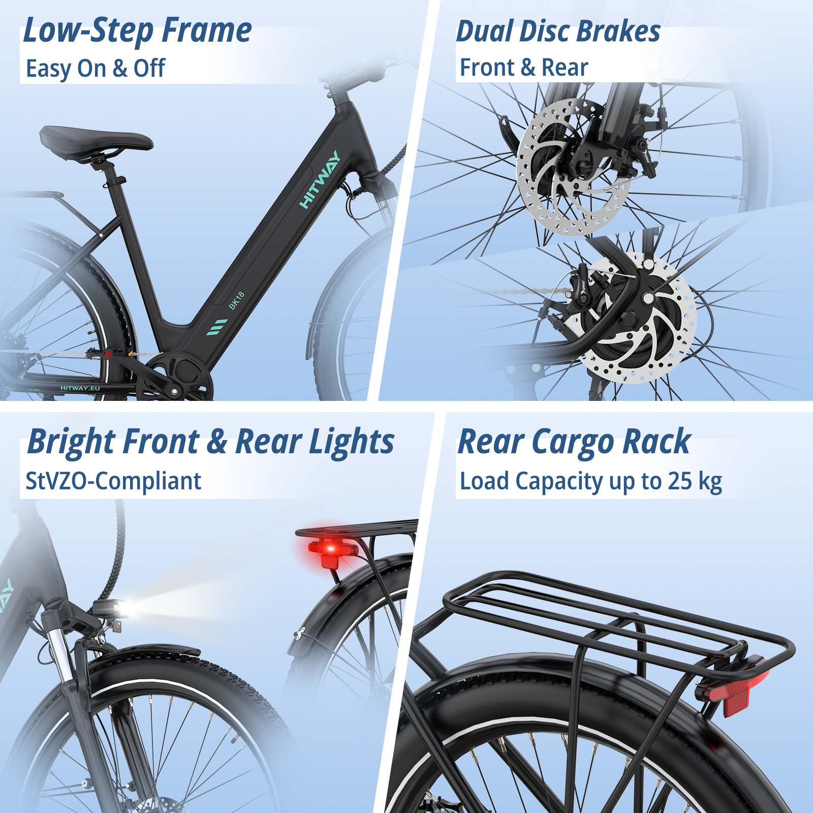 E-bike z niską ramą, hamulcami tarczowymi, jasnymi światłami i bagażnikiem.