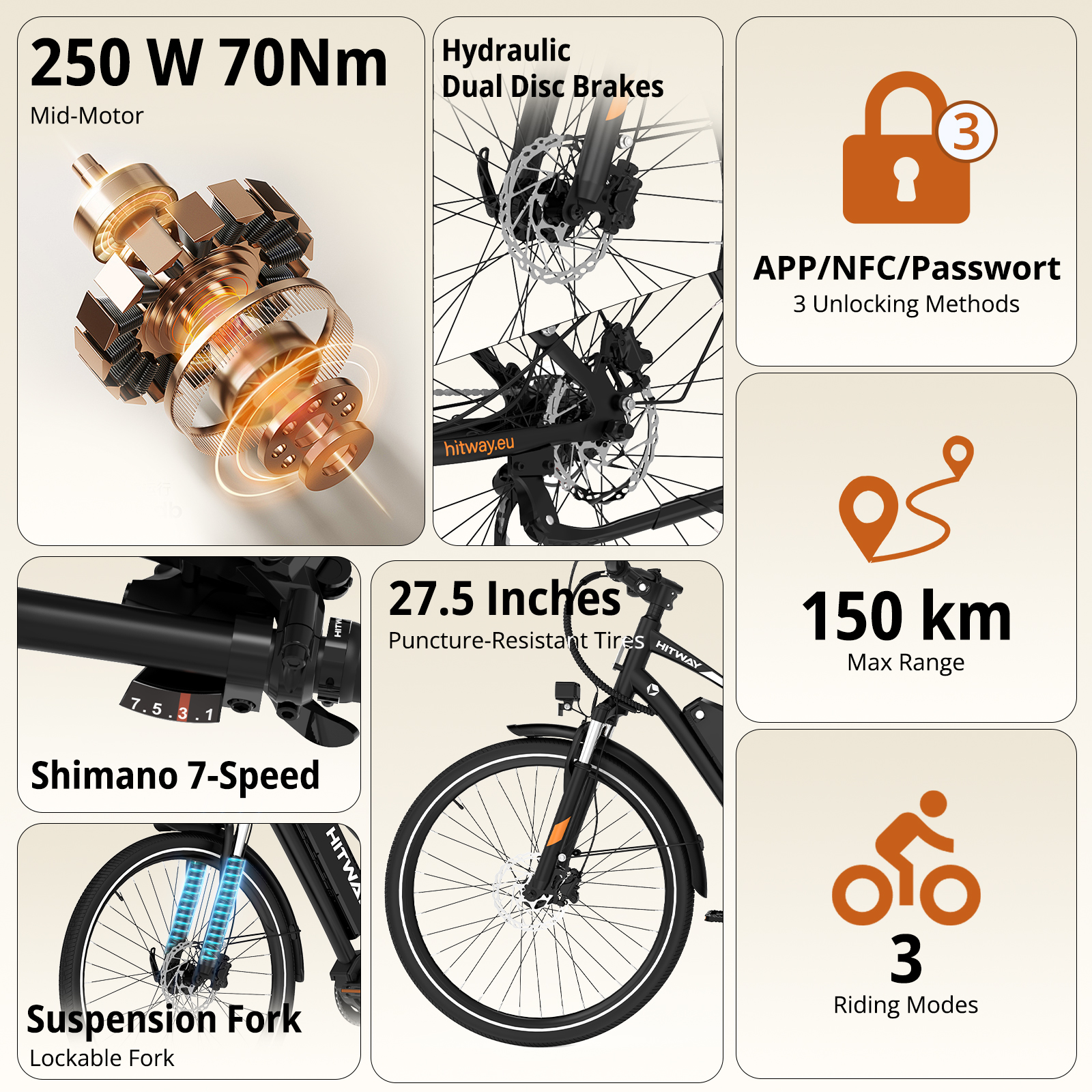 Specyfikacje roweru elektrycznego: silnik centralny 250W, hamulce tarczowe, zasięg 150km.