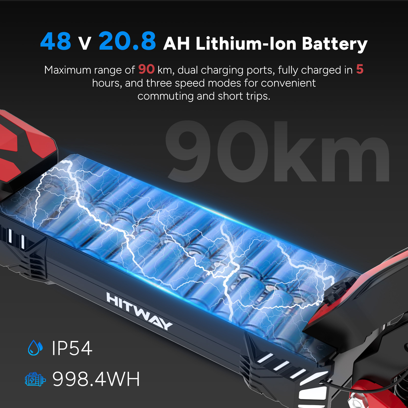 48V 20.8AH Lithium-Ion battery with 90km range, IP54 rating.