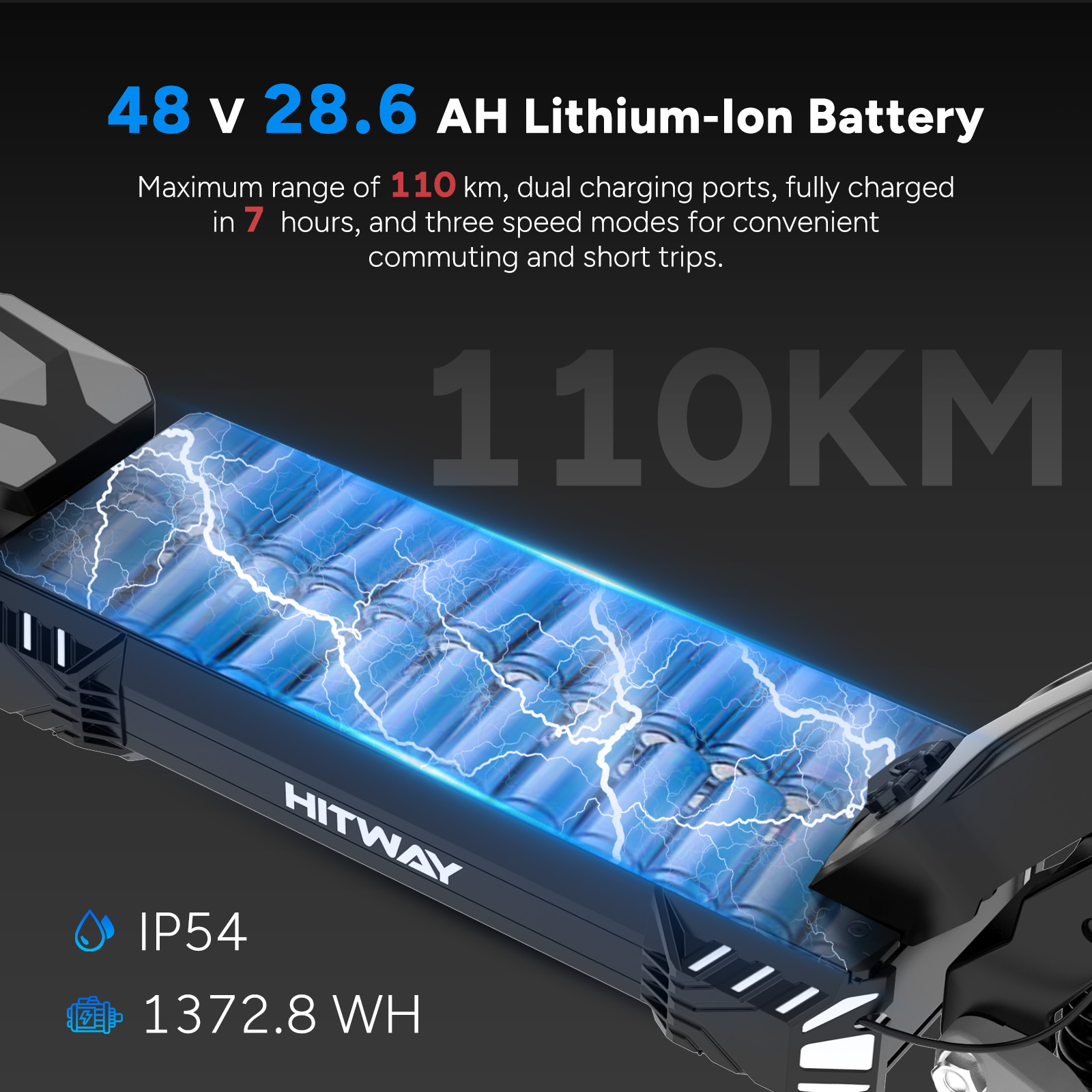 48V 28.6AH Lithium-Ion Battery, 110 km range, IP54, 1372.8 WH.