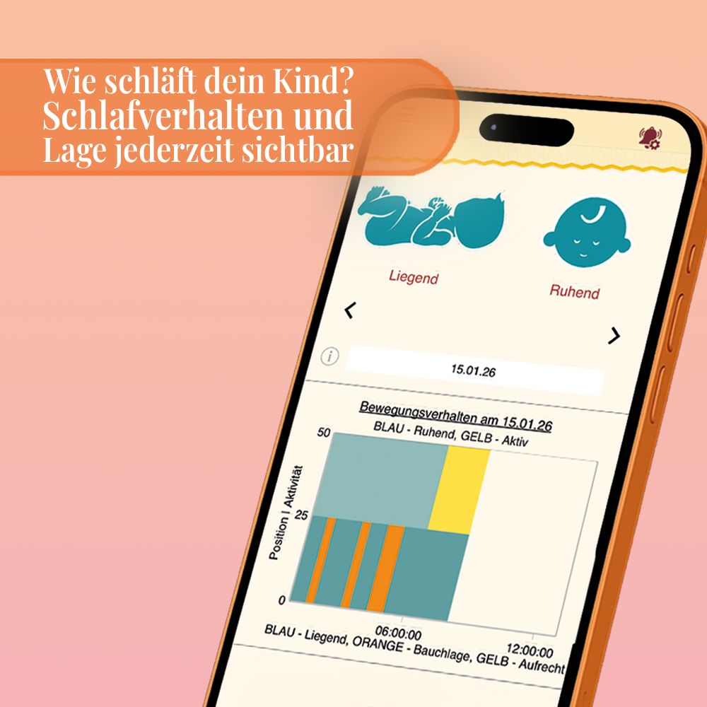 App zeigt Schlafverhalten: Liegend/Ruhend oder Aktiv/Aufrecht.