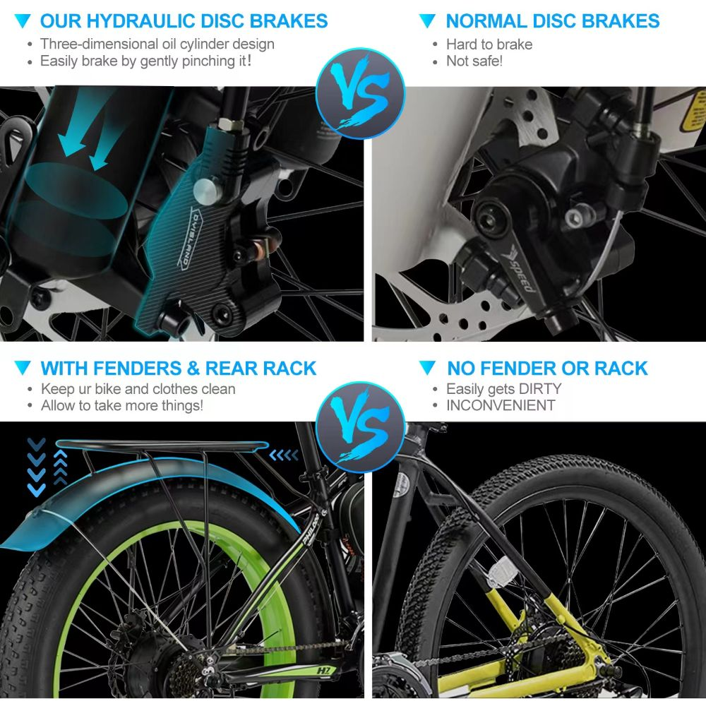 Comparación de frenos y guardabarros de bicicleta. Frenos hidráulicos vs. normales, con vs. sin guardabarros.