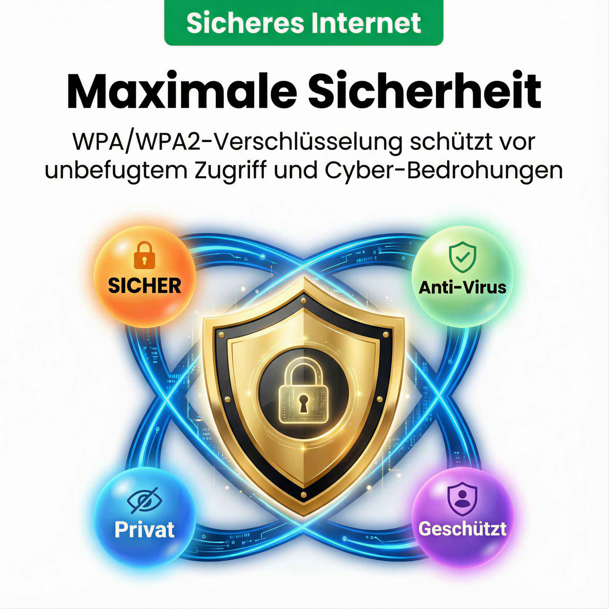 Goldener Schild mit Schloss, umgeben von vier leuchtenden Kugeln: Sicher, Anti-Virus, Privat, Geschützt.
