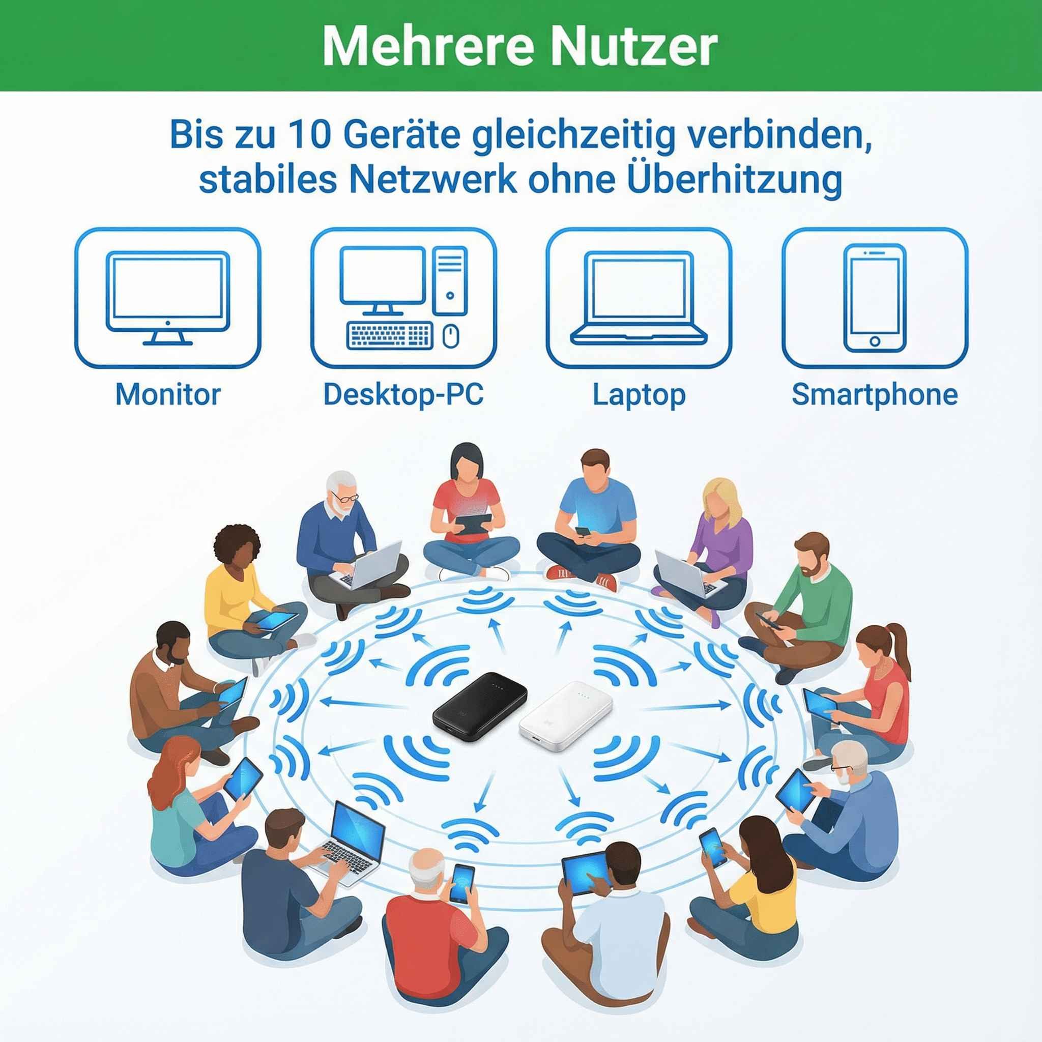Menschen verbinden verschiedene Geräte mit einem zentralen Gerät, das Signale aussendet.