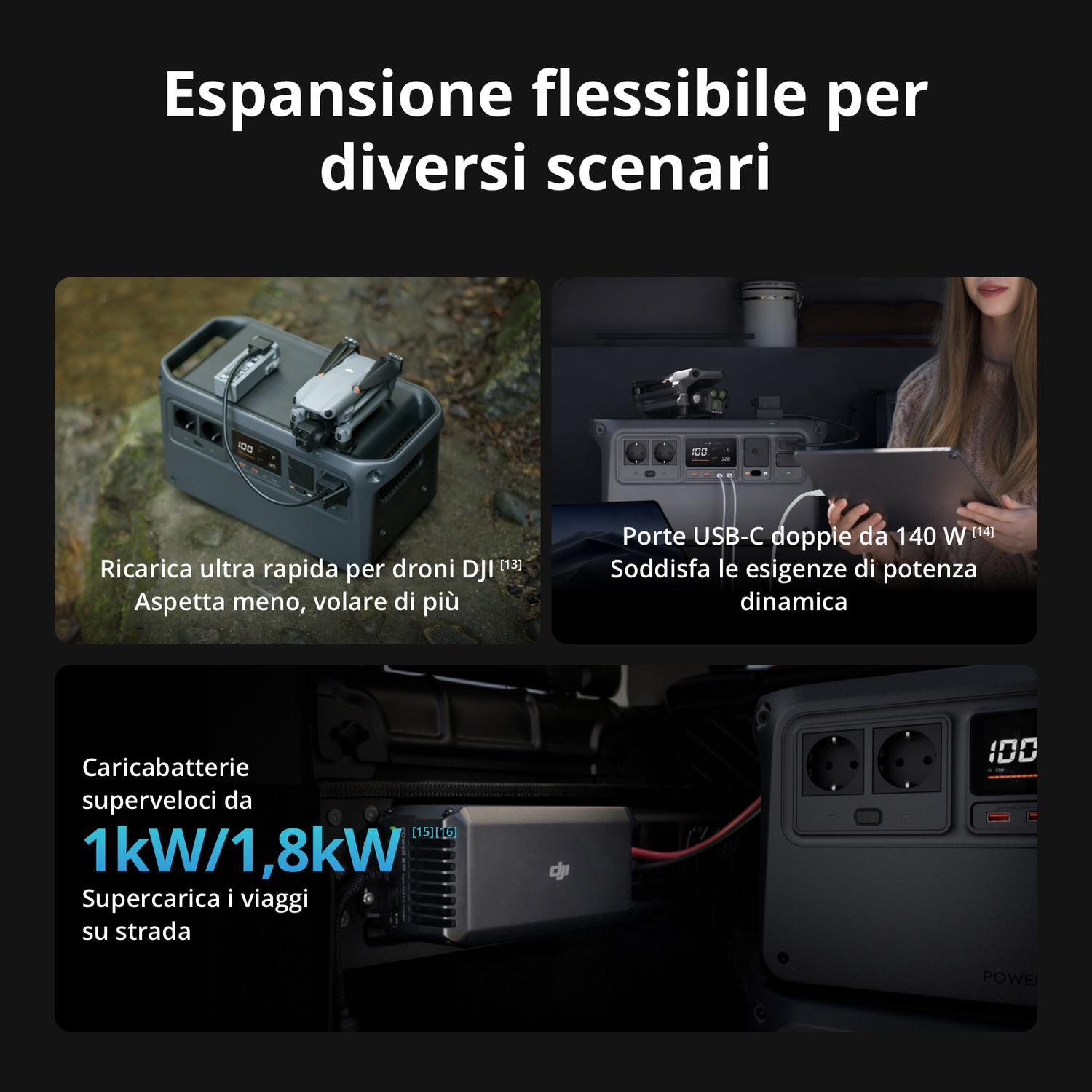 Ein tragbares Kraftwerk mit mehreren Ladeoptionen, darunter Drohnen und USB-C.