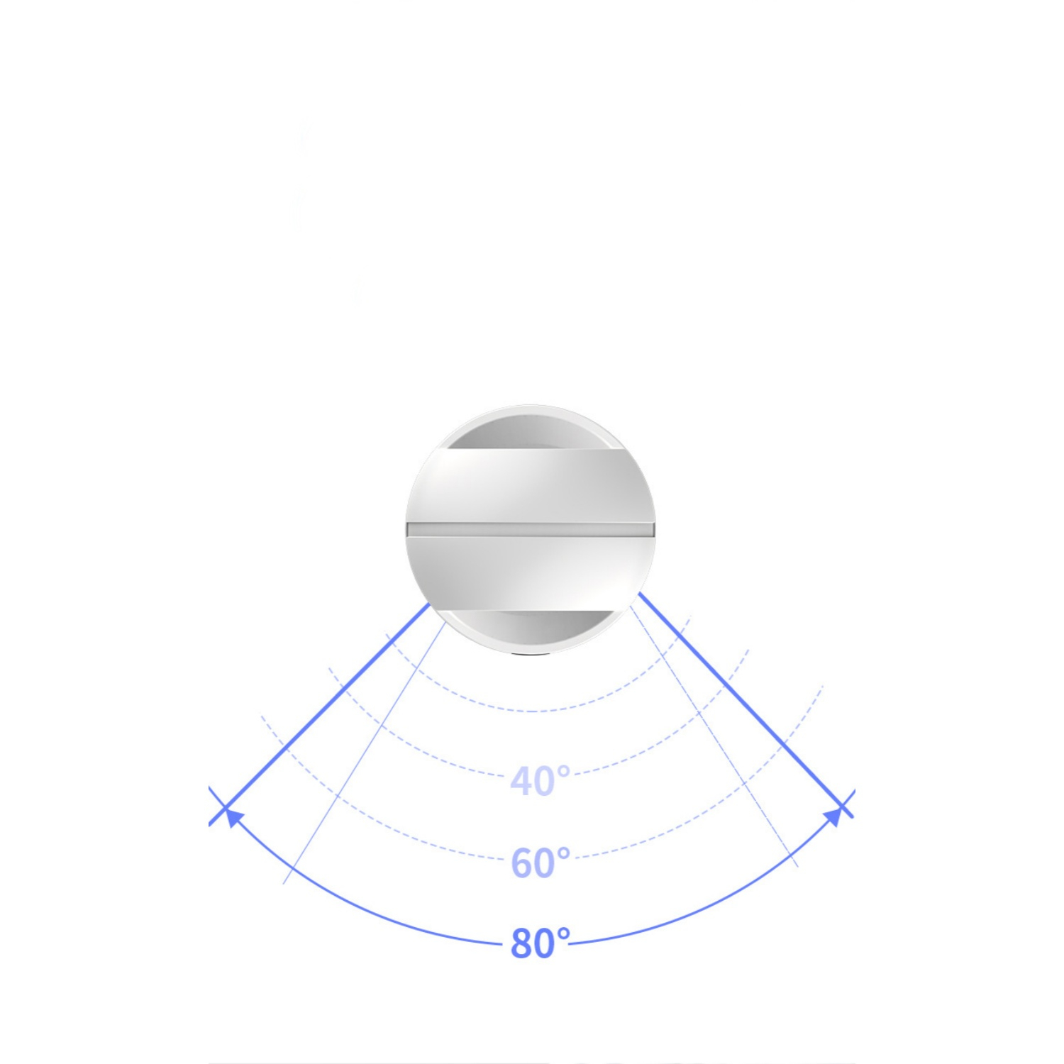 Ein weißes Objekt mit Winkeln von 40°, 60° und 80°.