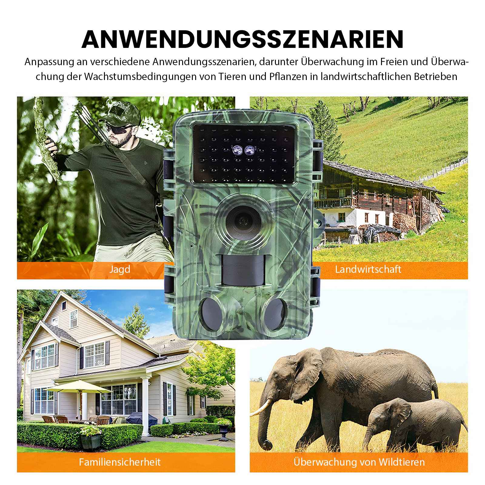 Jagd, Landwirtschaft, Familiensicherheit, Wildtierüberwachung mit Kamera.
