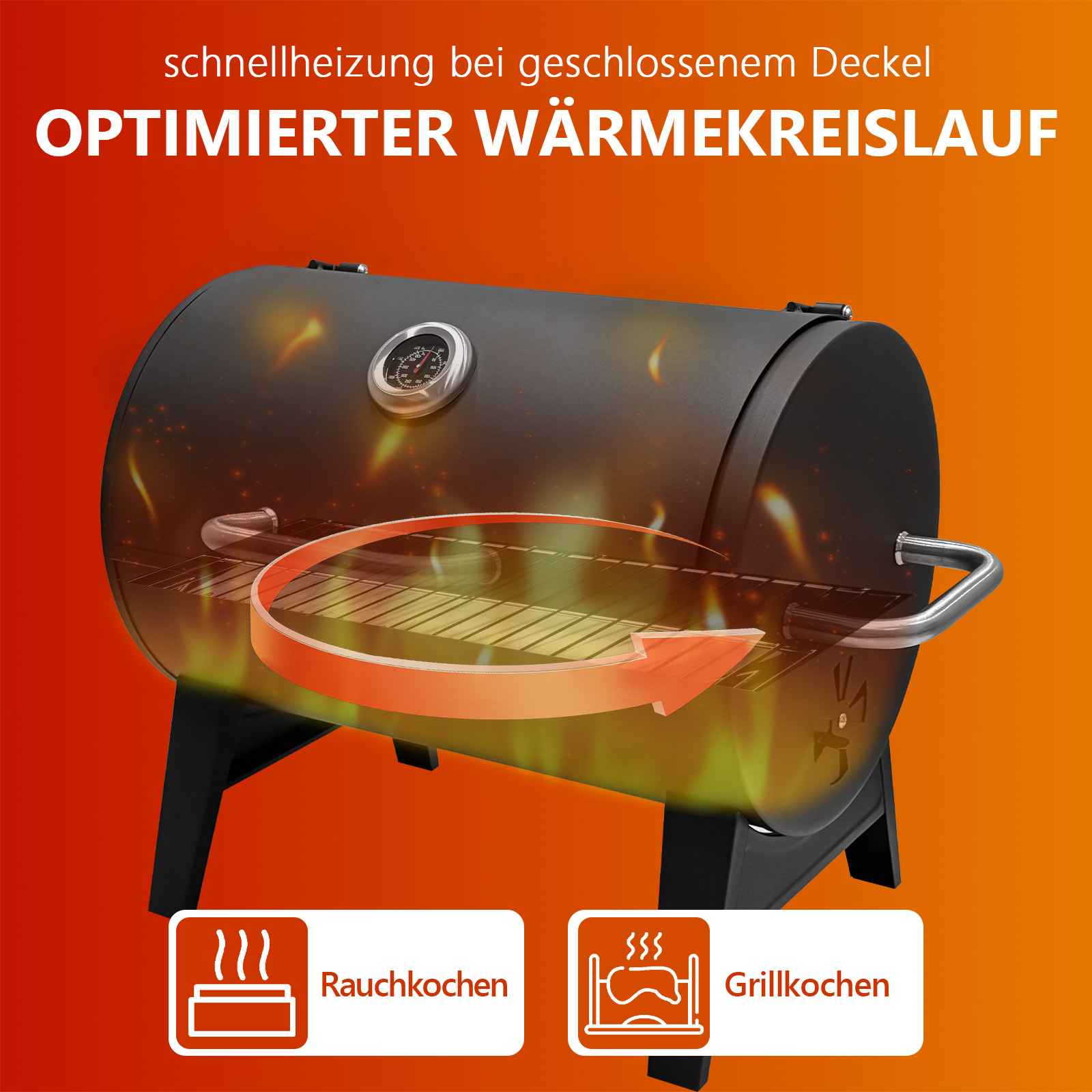 Grill mit Thermometer, Flammen und Zirkulationspfeil. Rauch- und Grillkochen-Icons.