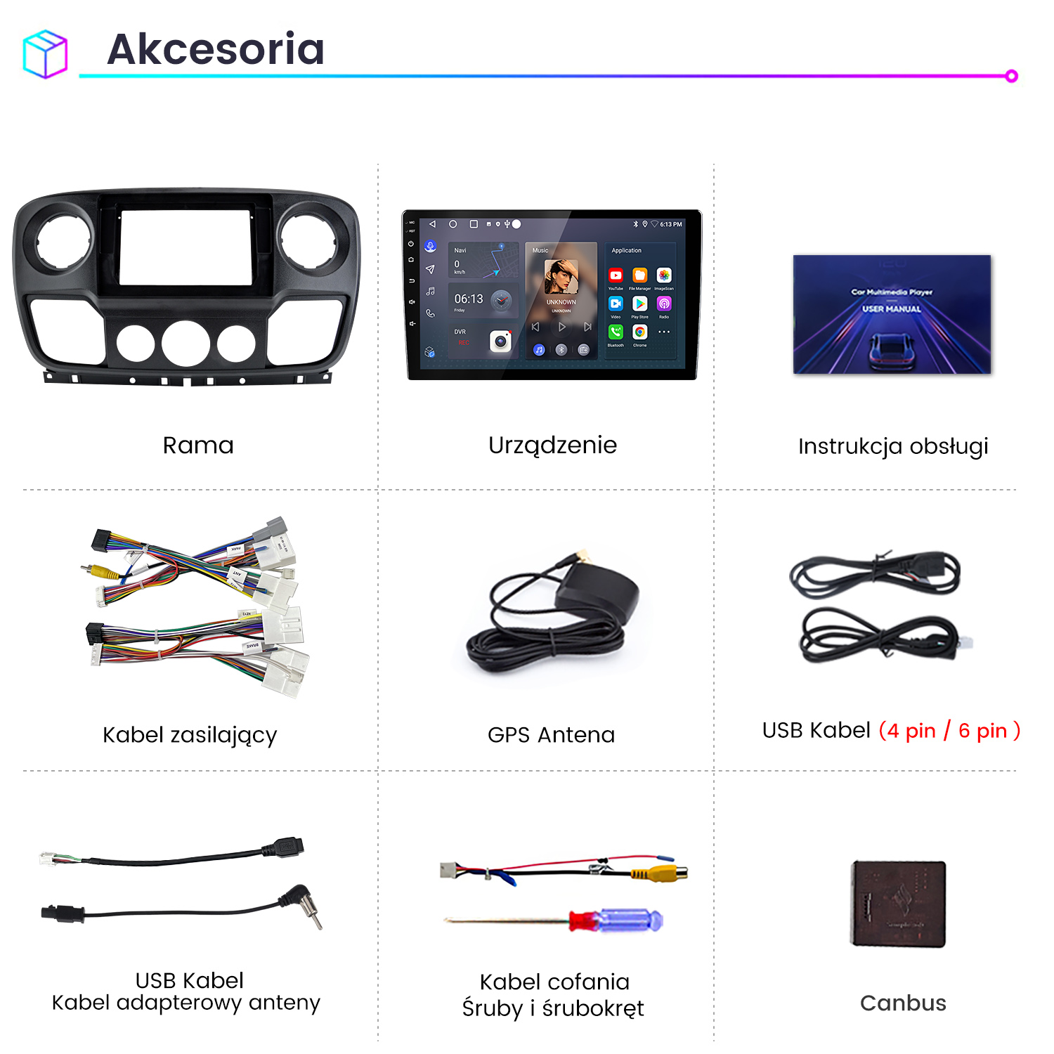 Akcesoria: Rama deski rozdzielczej, urządzenie, instrukcja, kable, antena GPS, kabel USB, Canbus.