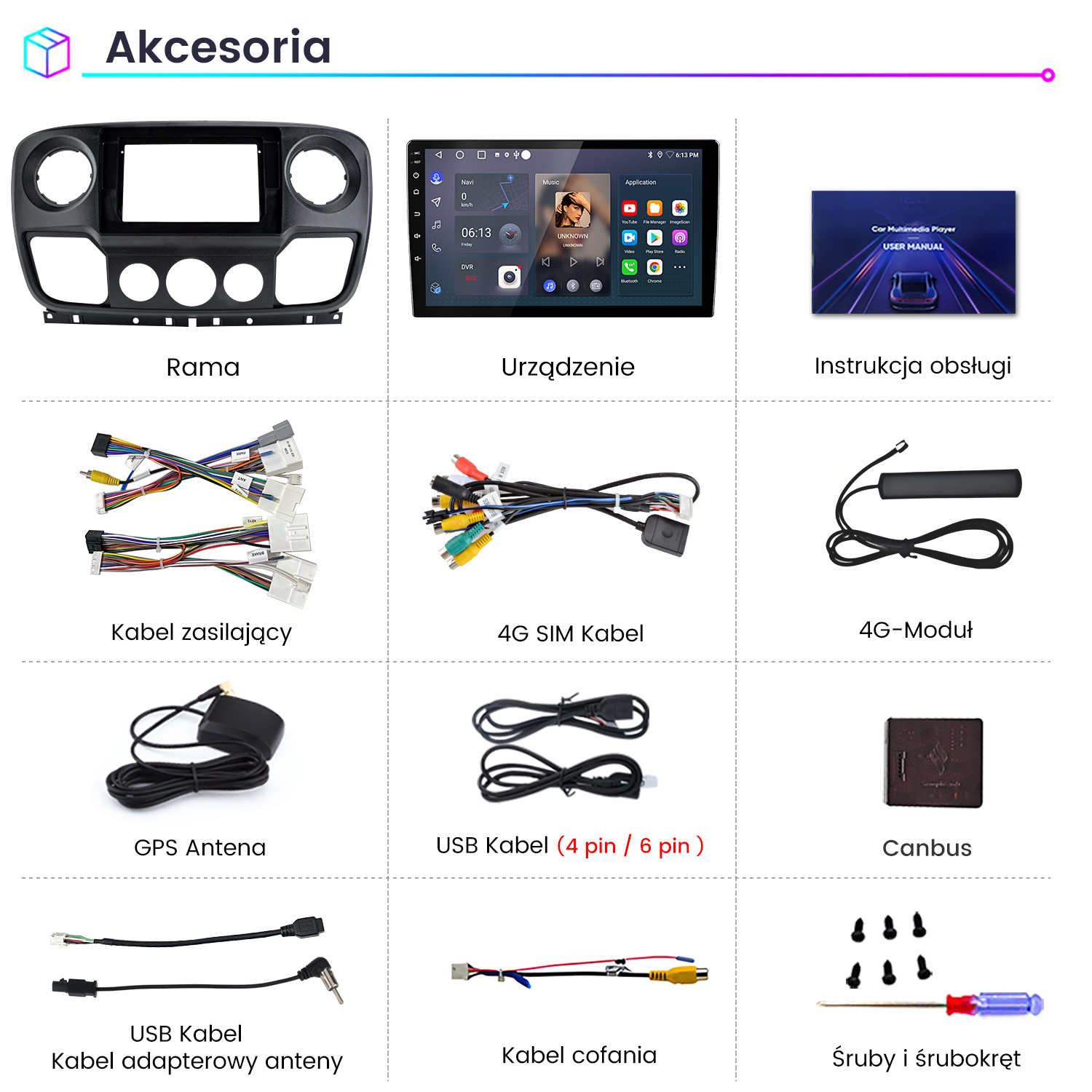 Różnorodne akcesoria samochodowe: ramka, urządzenie, instrukcja, kable, anteny, moduł, Canbus, śruby.