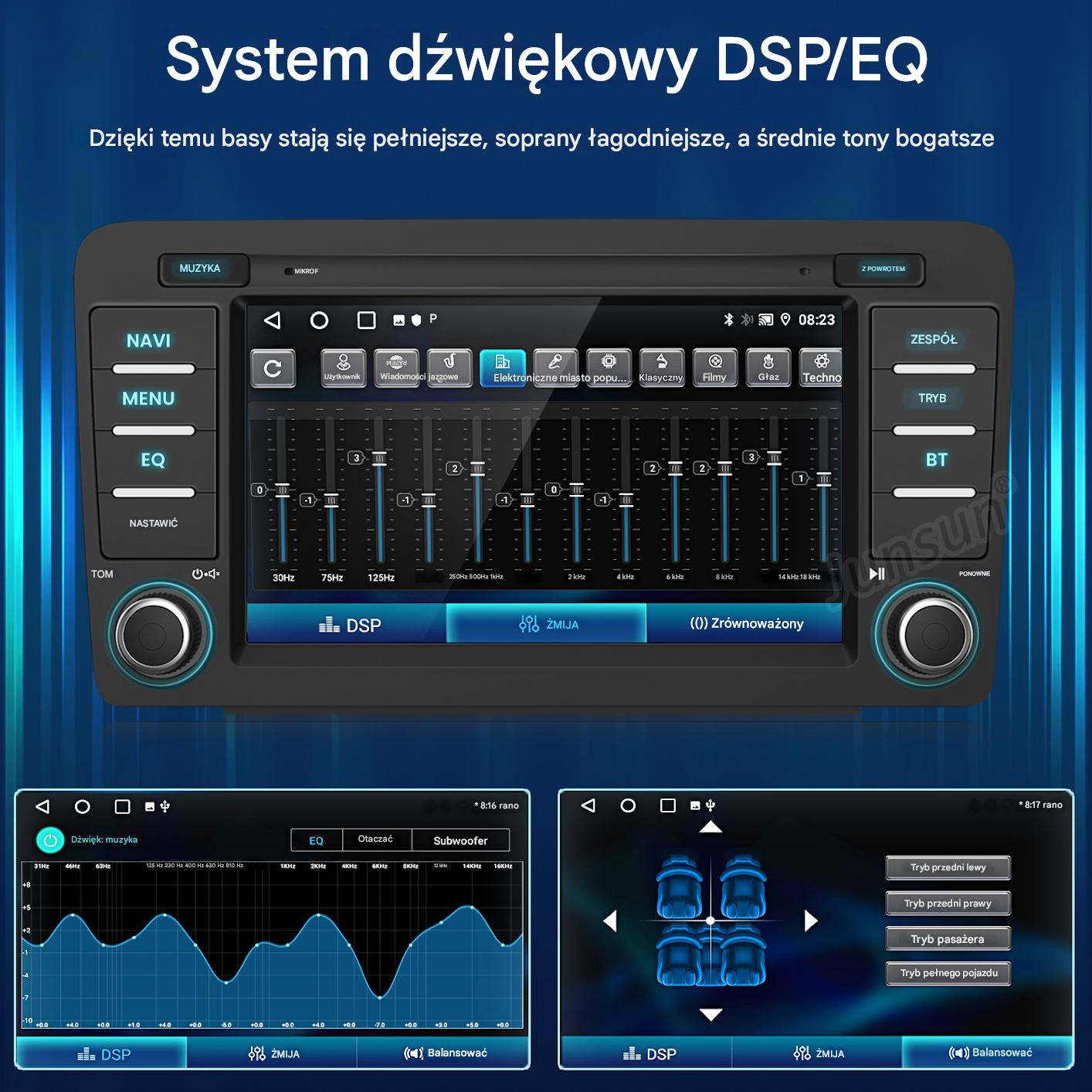 System DSP/EQ w radiu samochodowym pokazujący ustawienia korektora, pasma częstotliwości i tryby dźwięku.