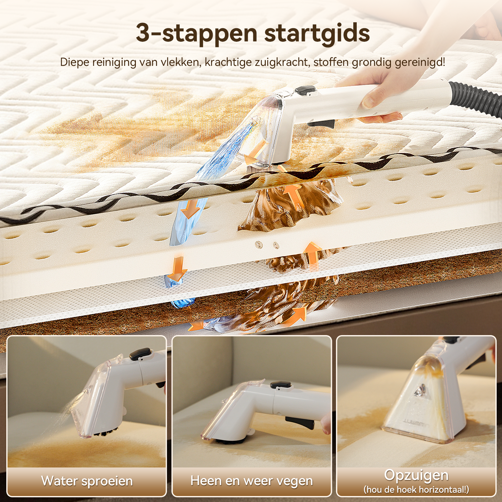 Proces czyszczenia: spryskiwanie, wycieranie, odsysanie. Pokazuje czyszczenie materaca.