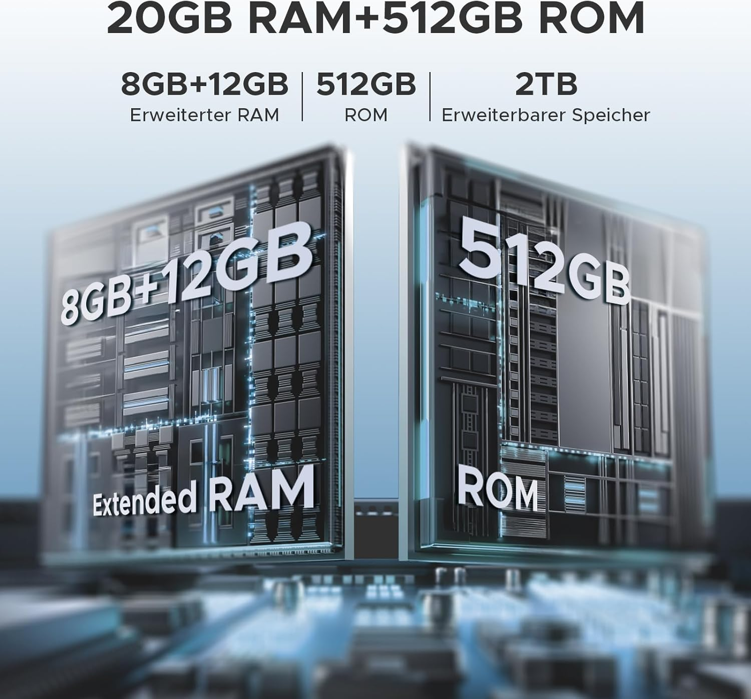20GB RAM & 512GB ROM mit 8GB+12GB erweitertem RAM und 2TB Speicher.