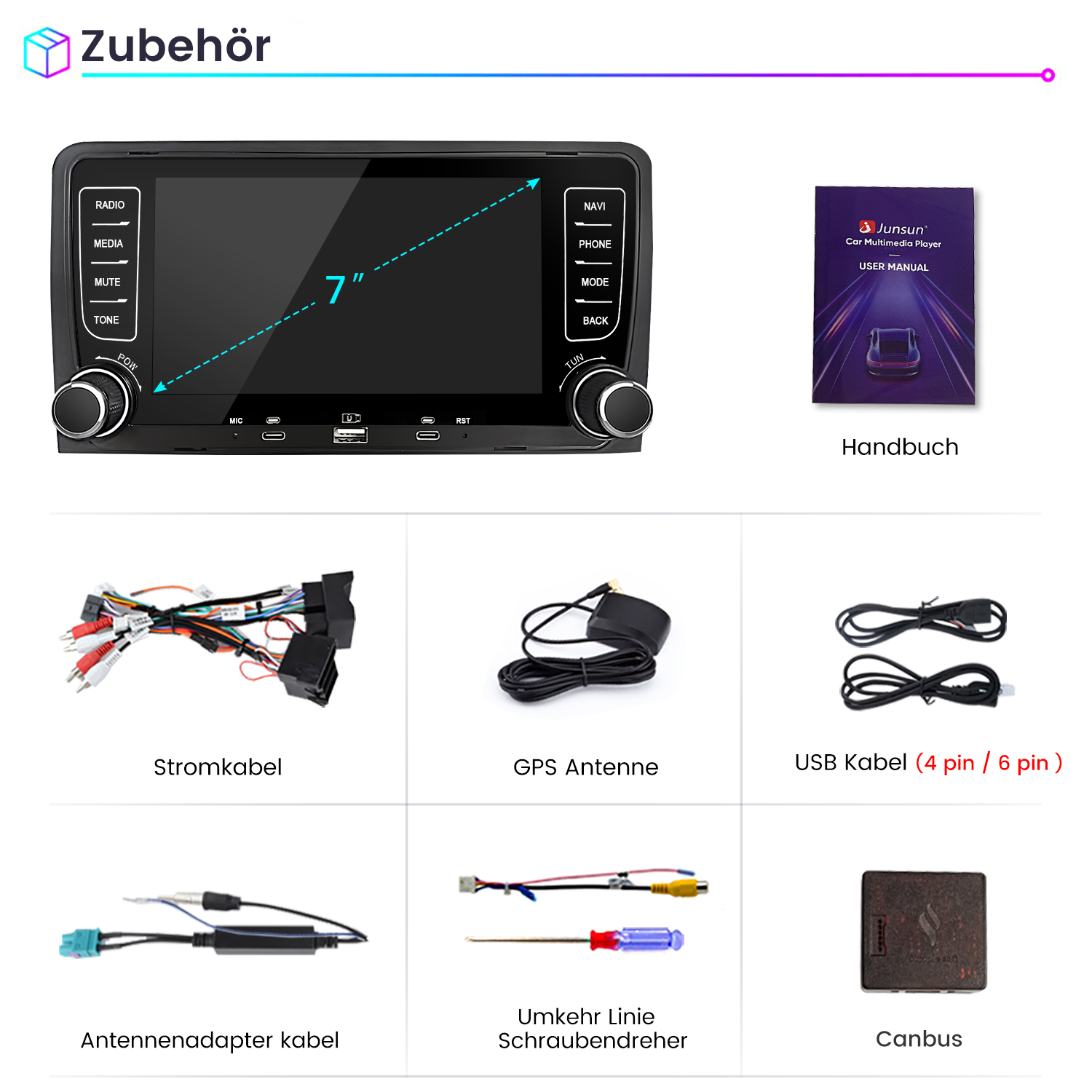 Ein Autoradio mit 7-Zoll-Bildschirm und Zubehör.