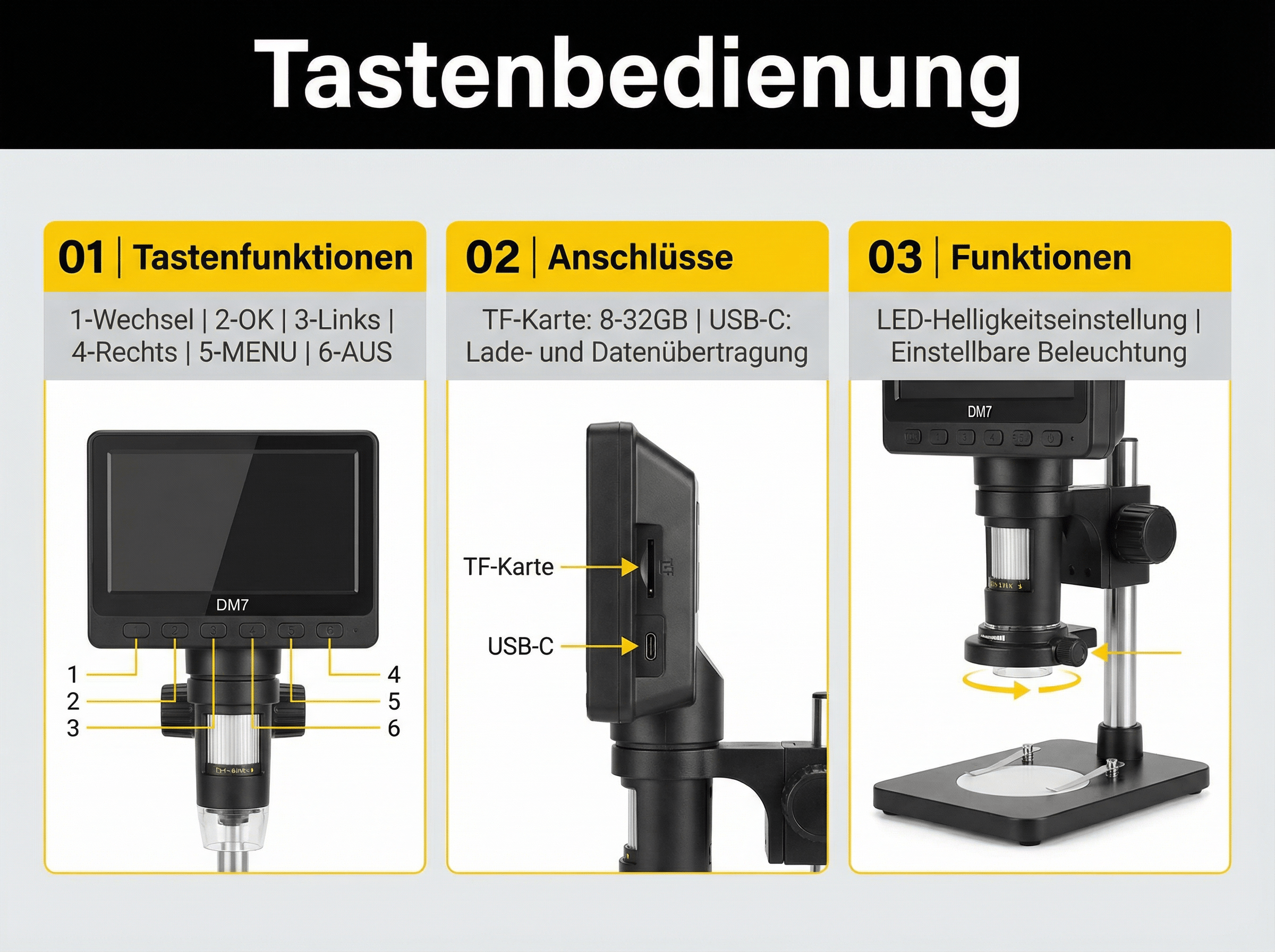Mikroskop-Bedienungsanleitung mit Tasten, Anschlüssen und Funktionen.