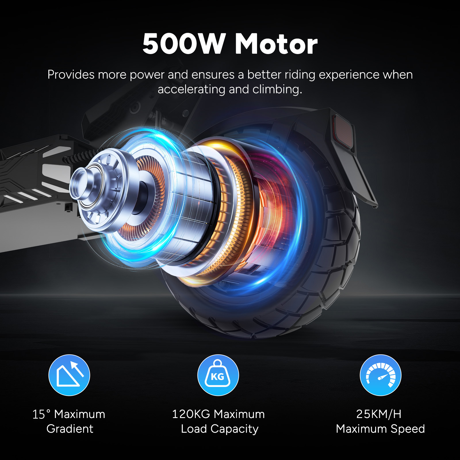 A 500W motor with wheel, load capacity, gradient, and speed.