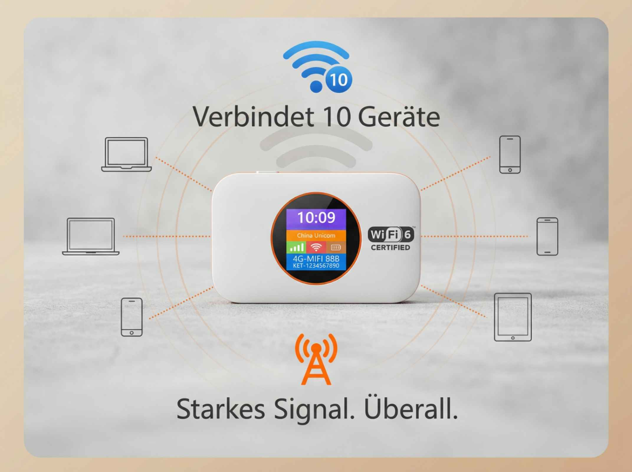 Ein MIFI-Router verbindet 10 Geräte über Wi-Fi 6. Starkes Signal überall.