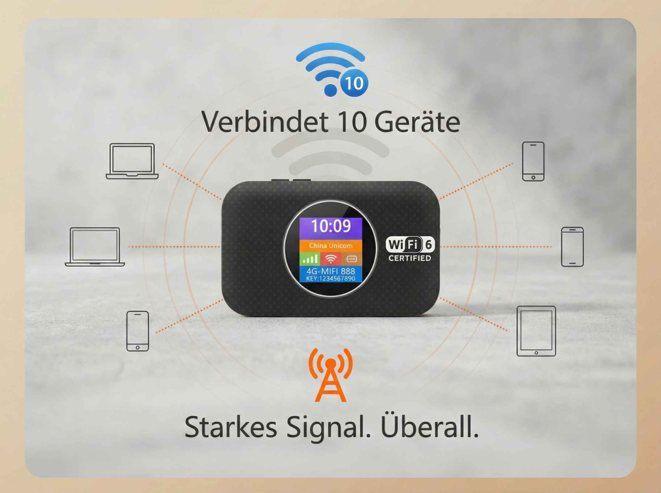 Ein schwarzes Wi-Fi-Hotspot-Gerät, als "Wi-Fi 6 CERTIFIED" beschriftet, verbindet sich mit zehn umgebenden elektronischen Geräten.