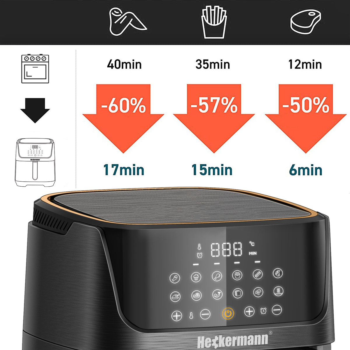 Frytkownica beztłuszczowa z czasami gotowania i rabatami na kurczaka, frytk.