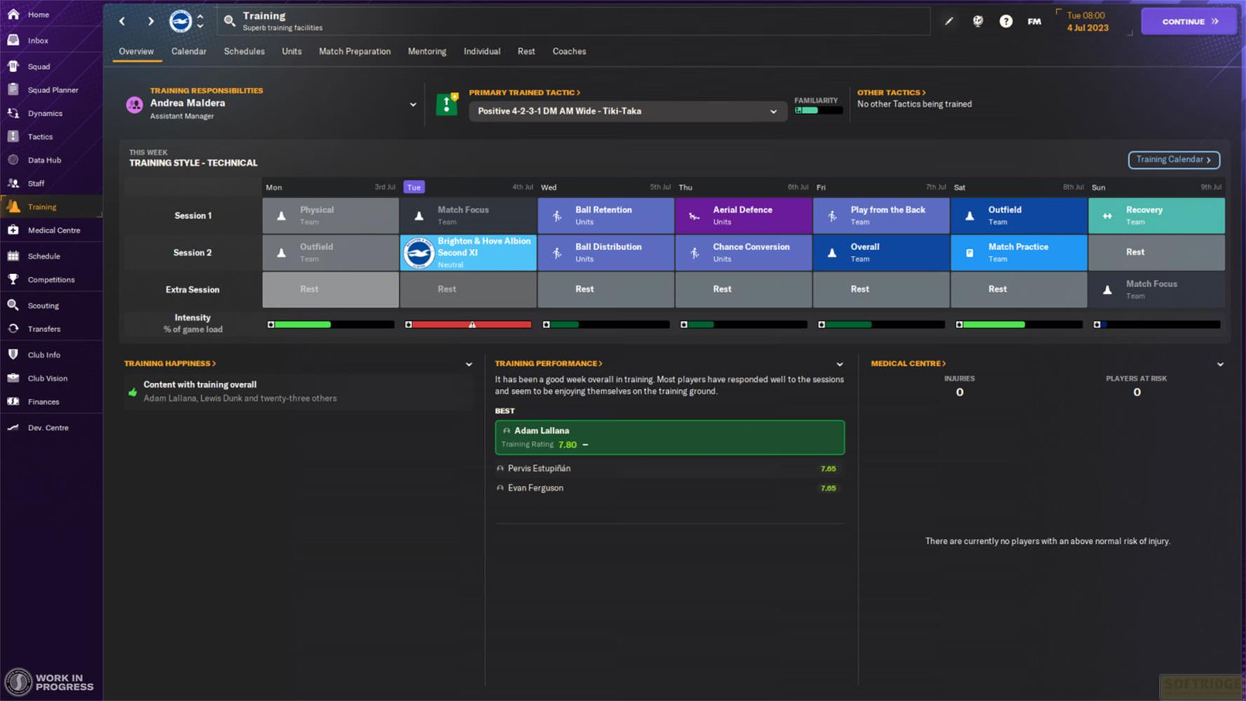 Harmonogram treningów na 4 lipca: sesje, taktyki i wyniki.