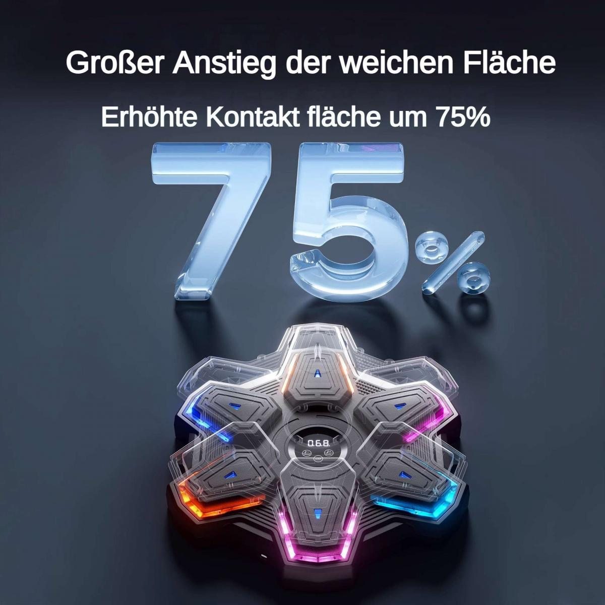 Ein futuristisches Gerät mit leuchtenden Segmenten und der Zahl 75%.