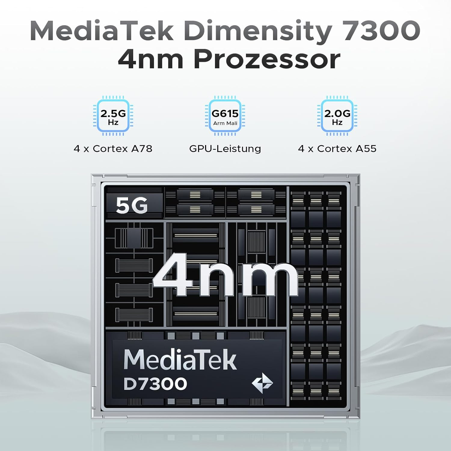 MediaTek Dimensity 7300 Prozessor mit 4nm Fertigung, 2.5GHz, 4x A78, Mali G615, 2.0GHz, 4x A55.
