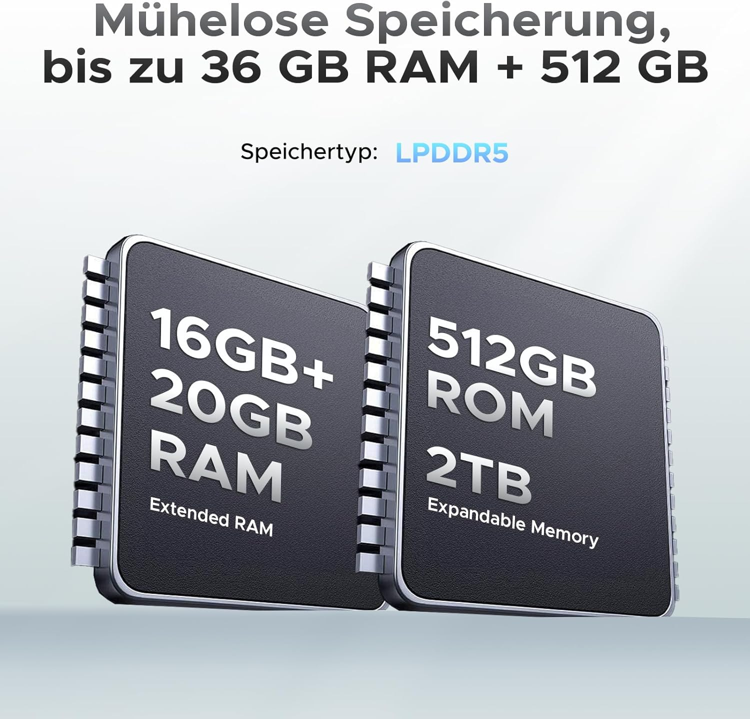 Zwei Speicherchips: 16GB+ 20GB RAM und 512GB ROM, 2TB erweiterbar.