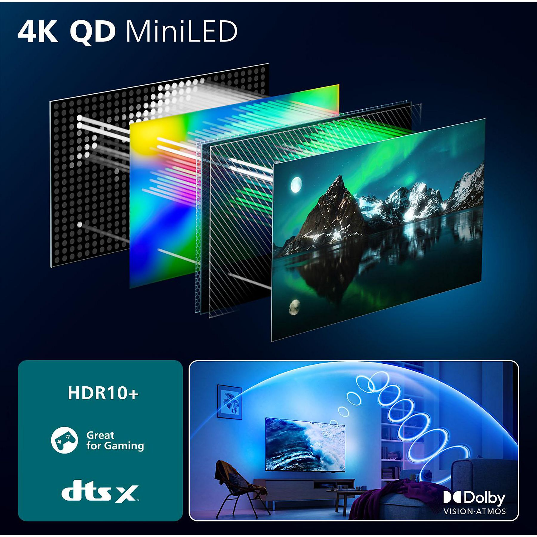 Schemat warstw ekranu 4K QD MiniLED z obrazem zorzy polarnej. Poniżej logo HDR10+, DTS X i Dolby Vision-Atmos.