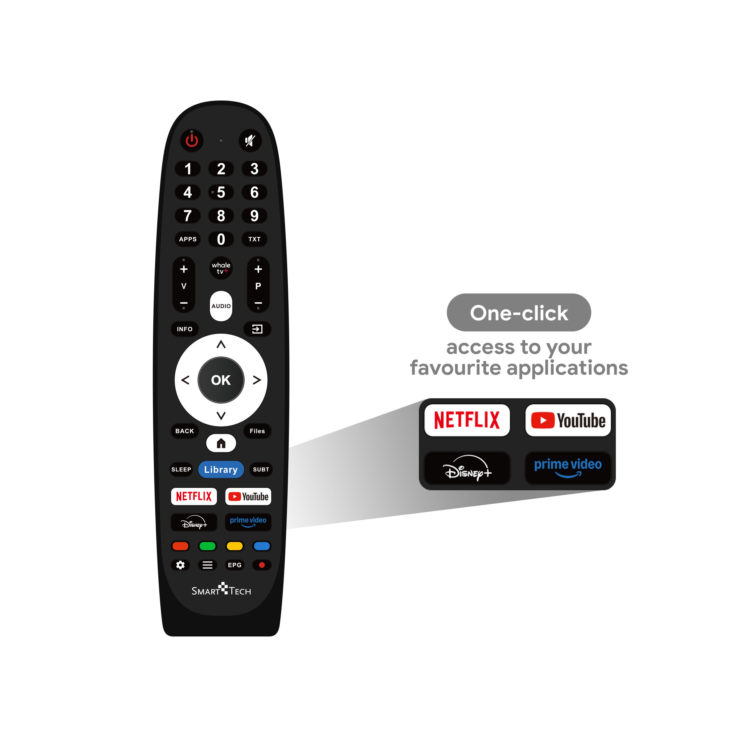Un mando a distancia negro con iconos de apps para Netflix, YouTube y Prime Video.