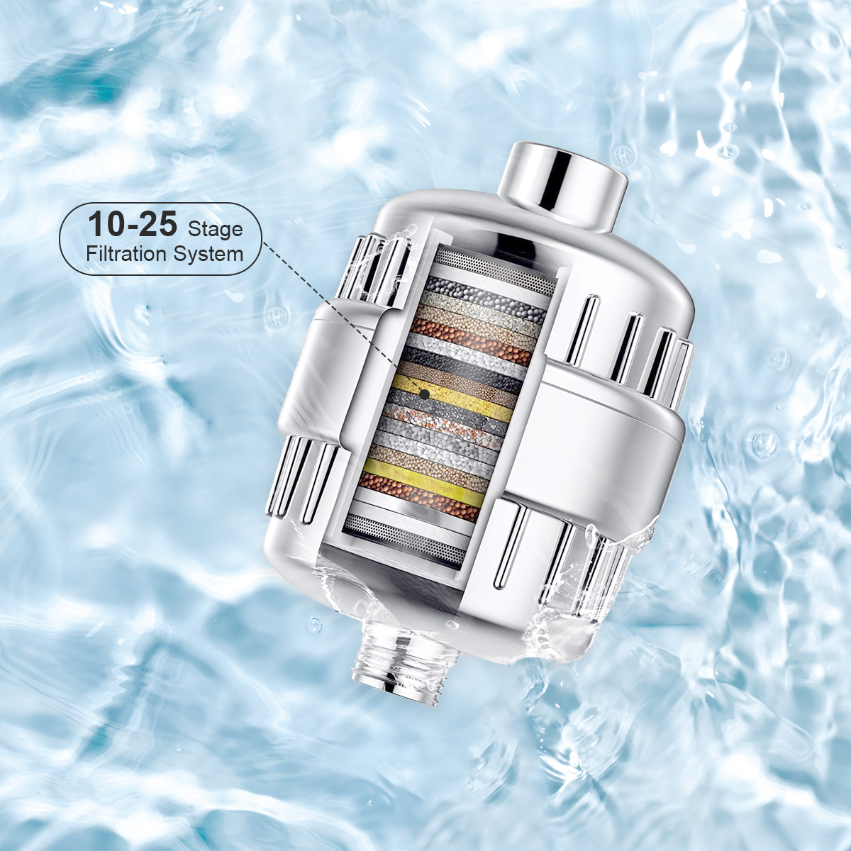 Przekrój białego filtra wody pokazuje wiele wewnętrznych warstw, oznaczonych jako „10-25-stopniowy system filtracji”, na tle niebieskiej wody.