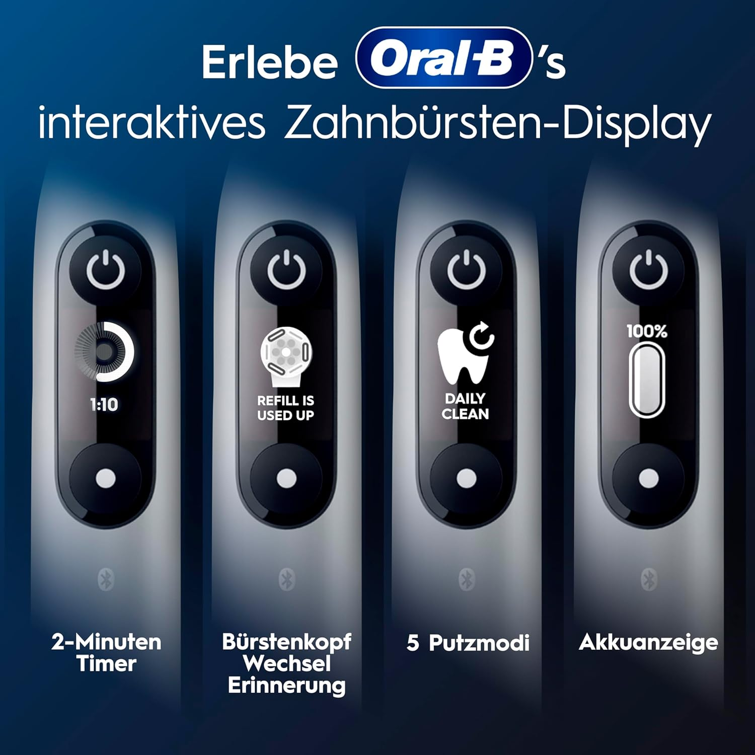 Vier Zahnbürsten-Displays zeigen einen 2-Minuten-Timer, eine Nachfüll-Erinnerung, den täglichen Reinigungsmodus und 100% Akku.