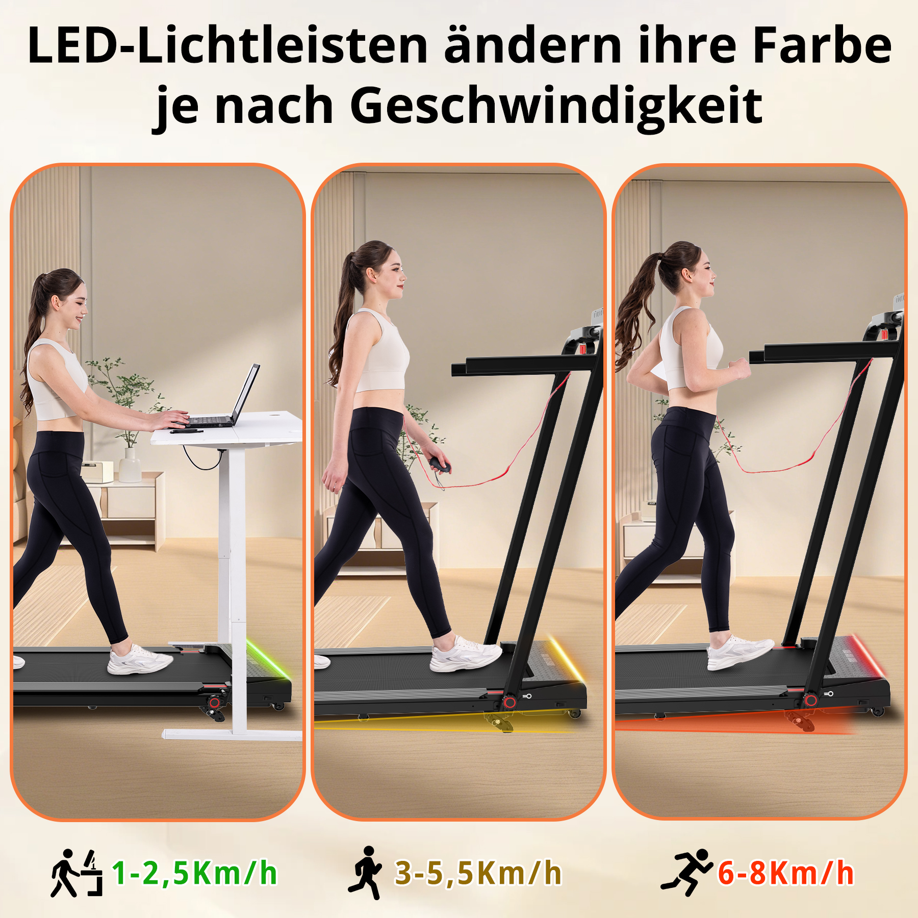 Drei Laufband-Szenen: Gehen, Laufen, Rennen. LED-Leisten ändern Farbe von grün zu rot.