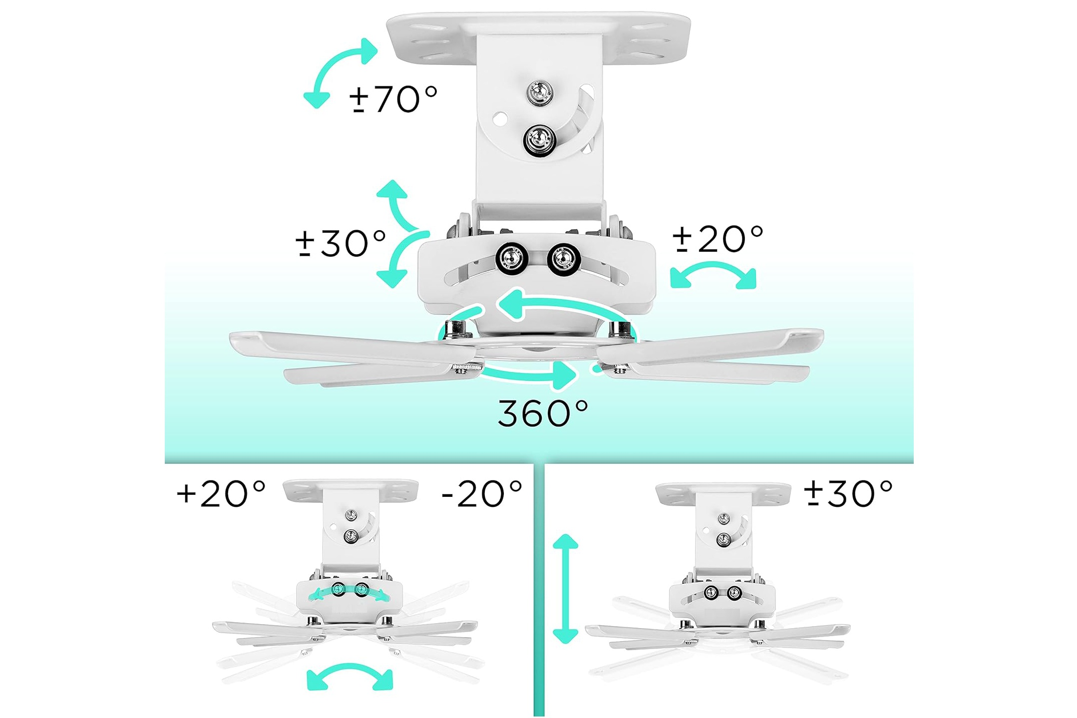 Soporte de techo blanco que muestra ángulos de ±70°, ±30°, ±20° y rotación 360°.